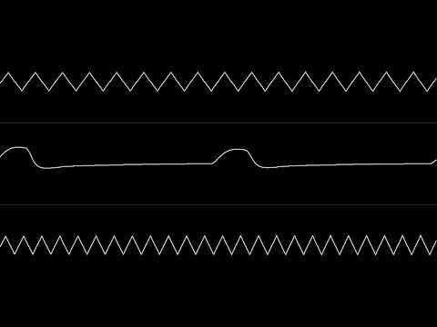 Tim Follin - "Ghouls ‘n Ghosts (C64) - Stage 1" [Oscilloscope View]