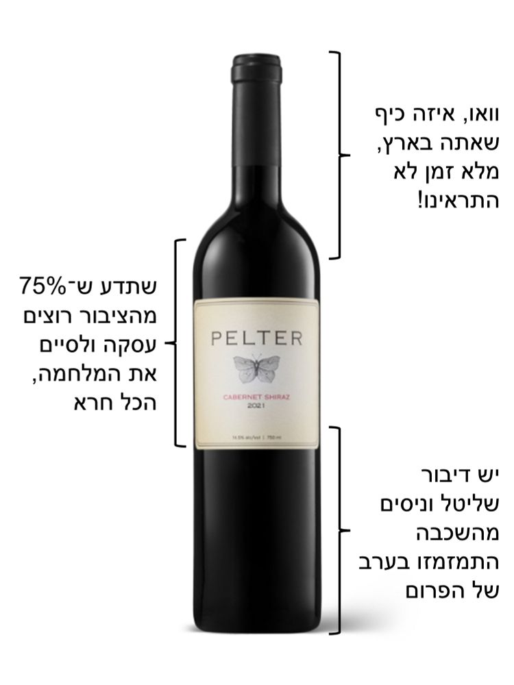 בקבוק יין של פלטר, ומסביב נושאי השיחה ככל שיותר אלכוהול נשתה:
1. וואו, איזה כיף שאתה בארץ, מלא זמן לא התראינו!
2. שתדע ש־75% מהציבור רוצים עסקה ולסיים את המלחמה, הכל חרא
3. יש דיבור שליטל וניסים מהשכבה התמזמזו בערב של הפרום