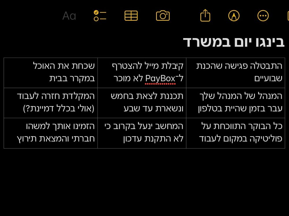 בינגו של מה שקורה לי בעבודה, למשל הפעם שהמנהל של המנהל שלי עבר כשהייתי מרוכז בטלפון. בפעם הבאה אכתוב תלונות על המעלית ומשלוחים מהסיבוס