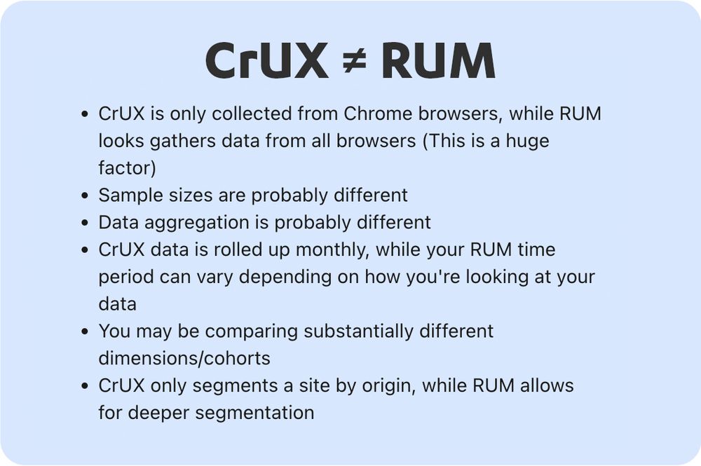 A graphic showing the following list of bulleted text:
CrUX is not the same as RUM.
CrUX is only collected from Chrome browsers, while RUM looks gathers data from all browsers. (This is a huge factor.)
Sample sizes are probably different.
Data aggregation is probably different.
CrUX data is rolled up monthly, while your RUM time period can vary depending on how you're looking at your data.
You may be comparing substantially different dimensions/cohorts
CrUX only segments a site by origin, while RUM allows for deeper segmentation.