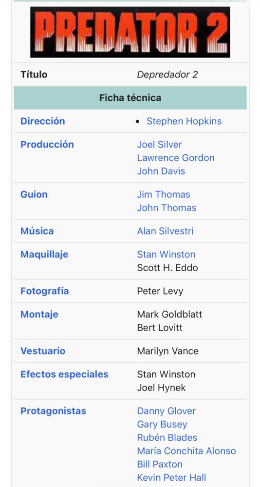 Captura de la wikipedia que muestra a María Conchita Alonso en el reparto de Depredador 2. No así Elpidia Carrillo, que solo aparece en la primera entrega de la saga 