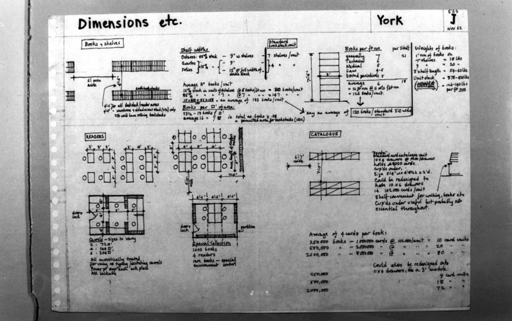 Pen drawn plan labelled 'Dimensions etc' showing plans for books and shelves