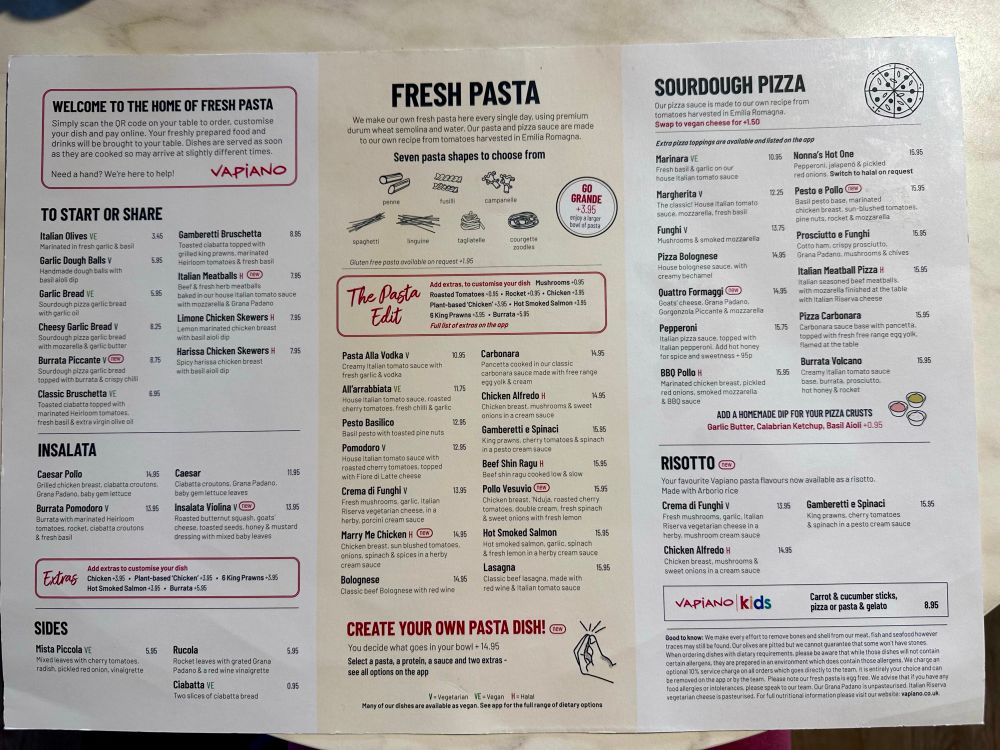 A restaurant menu without a single vegetable on it. 