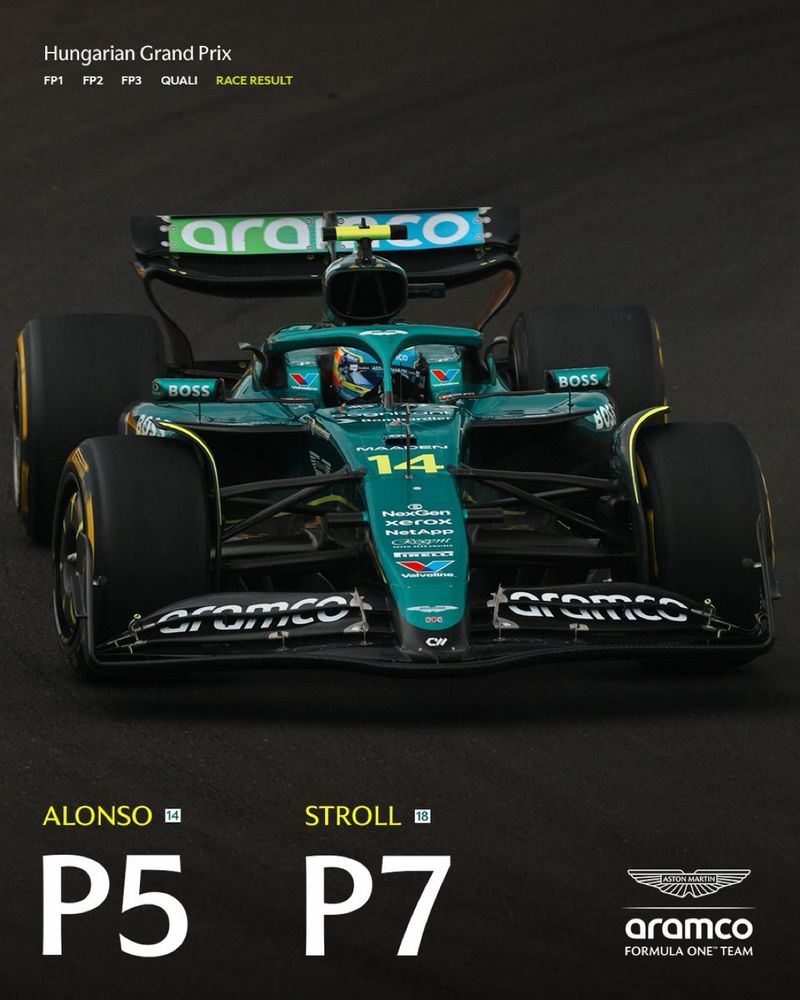 Aston Martin race results 