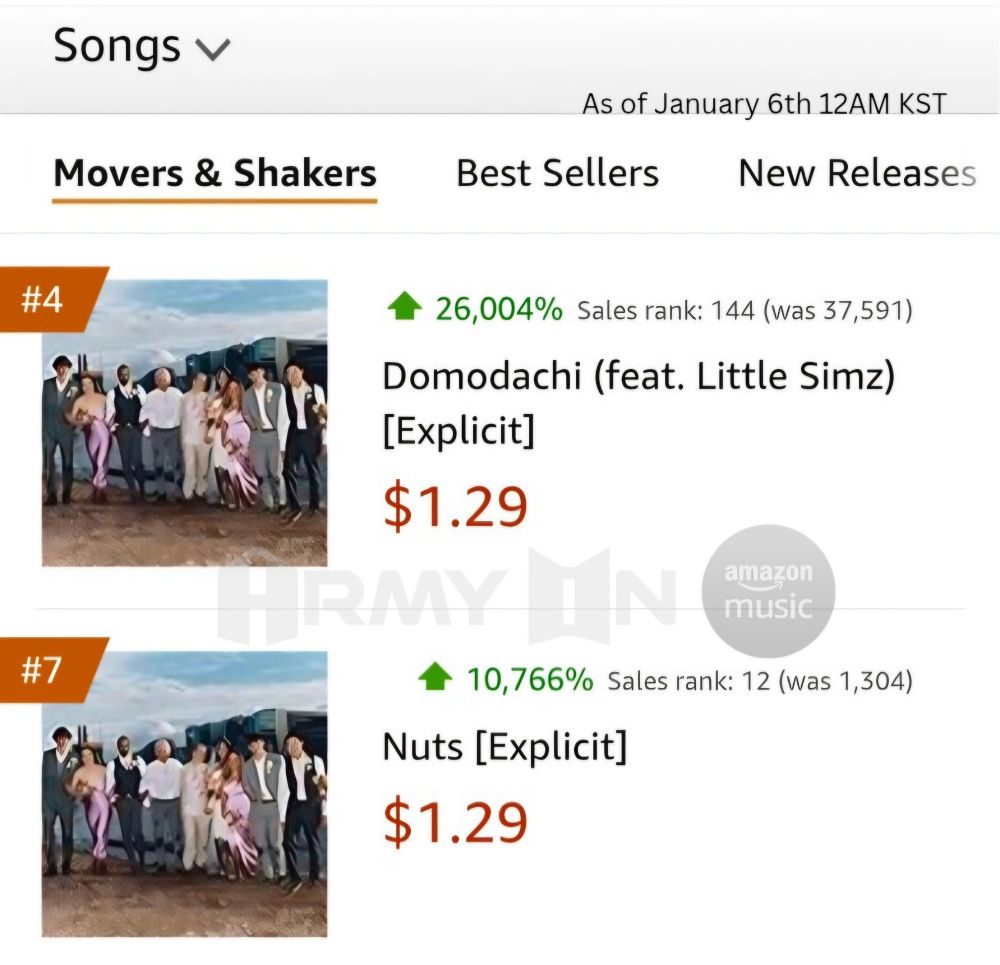Screenshot of 🇺🇲 Amazon's Movers & Shakers Chart. Domodachi by RM is #4 and Nuts [Explicit] by RM is #7