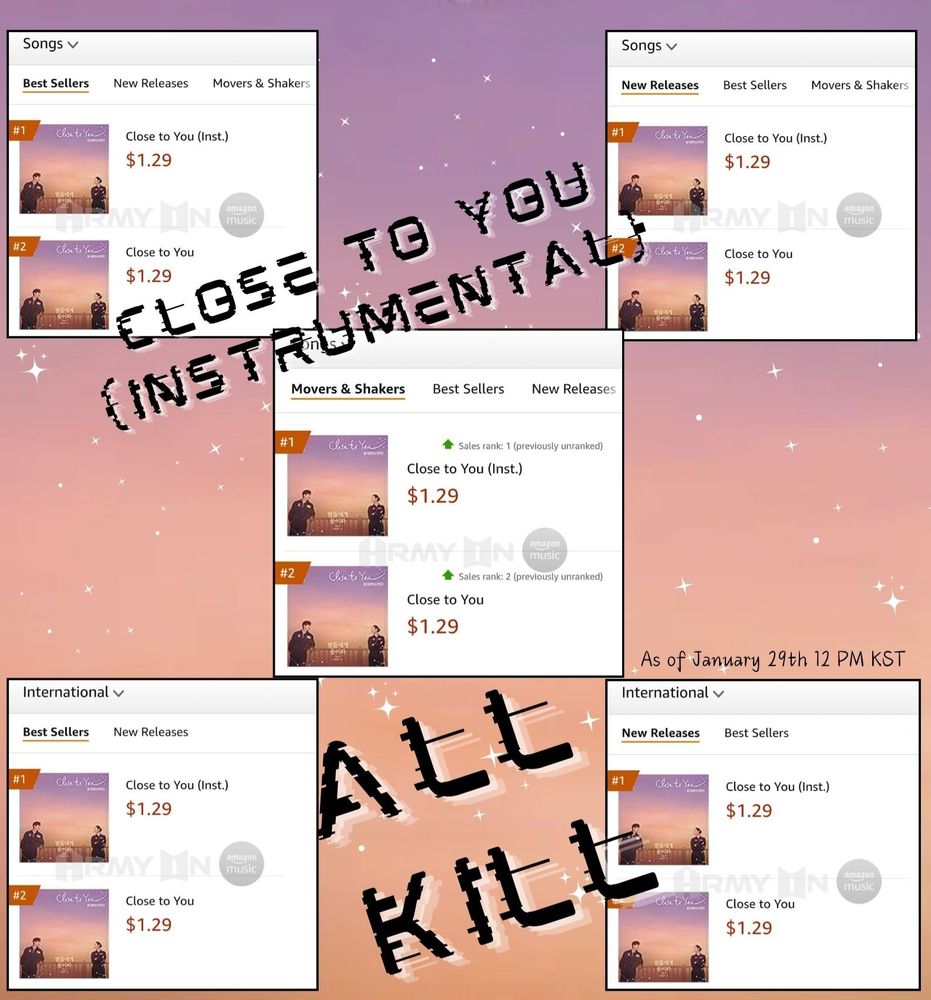 A pink and purple pastel background with screenshots from Amazon's digital music store of 🇺🇲 Best Sellers All Genres, 🇺🇲 New Releases All Genres, Movers & Shakers, International Best Sellers and International New Releases Charts. Closer to You by Jin is #1 on all those charts. Black letters are on top and say Closer to You (Instrumental) All Kill.