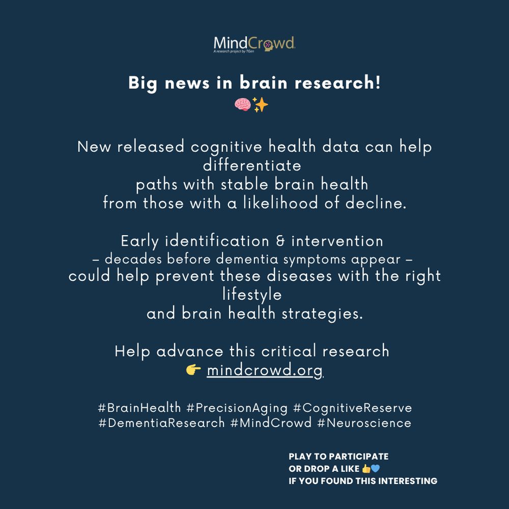 Big news in brain research! 🧠✨

Freshly released cognitive health data can help differentiate paths indicative of stable brain health from others with a likelihood of decline.

Early identification & intervention – decades before dementia symptoms appear – could change the entire course of these diseases.

Help advance this critical research  👉 mindcrowd.org

#BrainHealth #PrecisionAging #CognitiveReserve #DementiaResearch #MindCrowd #Neuroscience #NeuroSkyence 