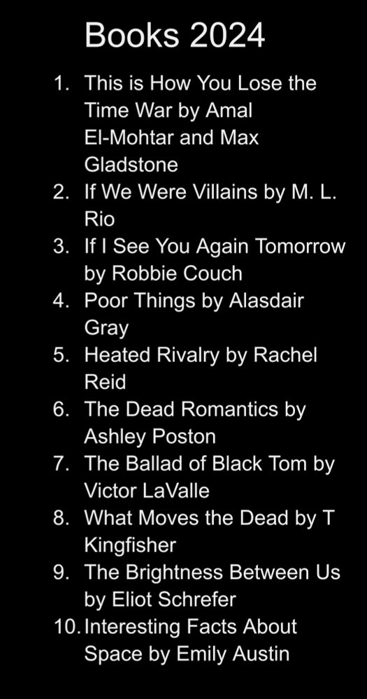 Favorite books read in 2024 (but not necessarily written in 2024!) 