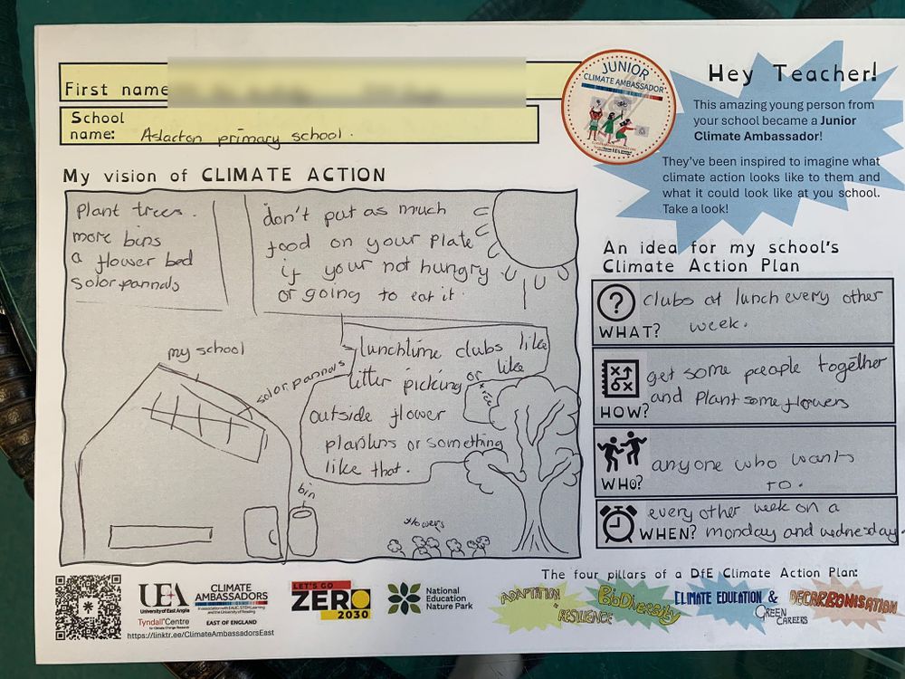 A worksheet titled 'My vision of CLIMATE ACTION' from a student at Aslacton Primary School features drawings of a school building with solar panels, a tree, a bin, and the sun. The student suggests actions like planting trees, adding more bins, creating a flower bed, and installing solar panels. Handwritten notes propose lunchtime clubs for litter picking and flower planting, with a plan to hold them every other week on Mondays and Wednesdays.
