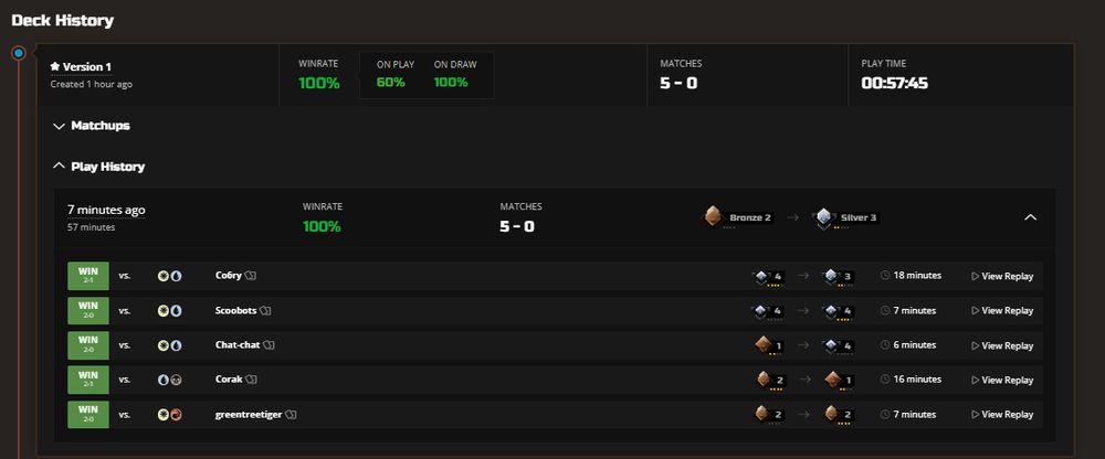About
Name Elf Golgari

Deck
5 Forest
5 Swamp
3 Cut Down
4 Llanowar Elves
4 Llanowar Wastes
4 Go for the Throat
4 Blooming Marsh
2 Anoint with Affliction
4 Archfiend of the Dross
4 Glissa Sunslayer
1 Mirrex
4 Mosswood Dreadknight
4 Restless Cottage
2 Preacher of the Schism
2 Underground Mortuary
4 Caustic Bronco
4 Unholy Annex // Ritual Chamber

Sideboard
4 Duress
3 Tranquil Frillback
2 Choking Miasma
2 Tear Asunder
2 Anoint with Affliction
2 Ghost Vacuum