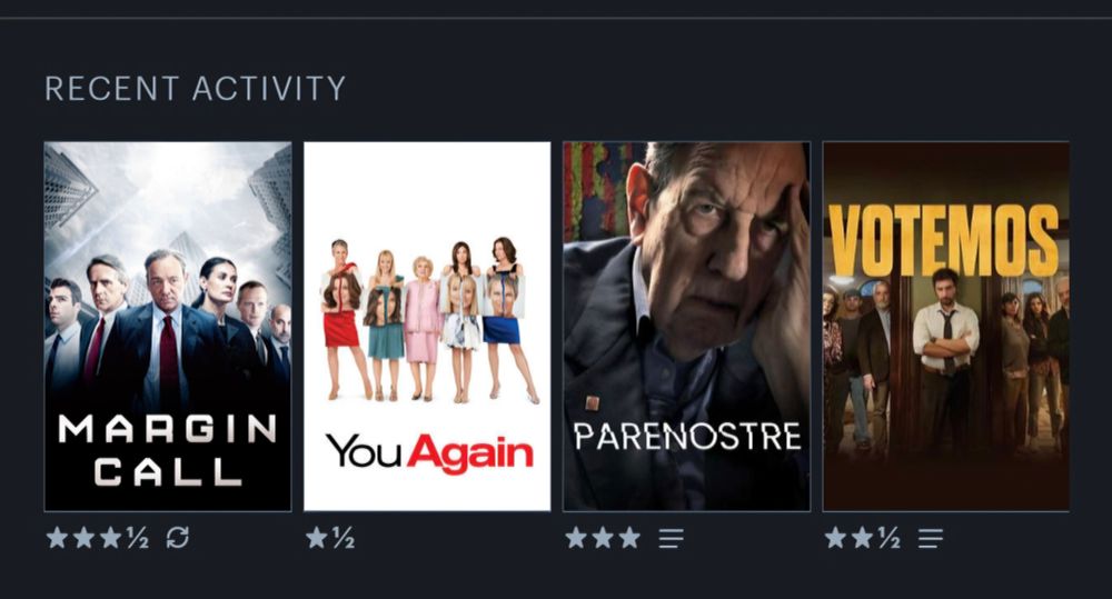Captura de pantalla de letterboxd.