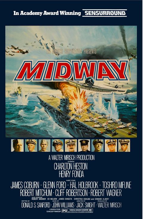 Midway (1976) movie poster