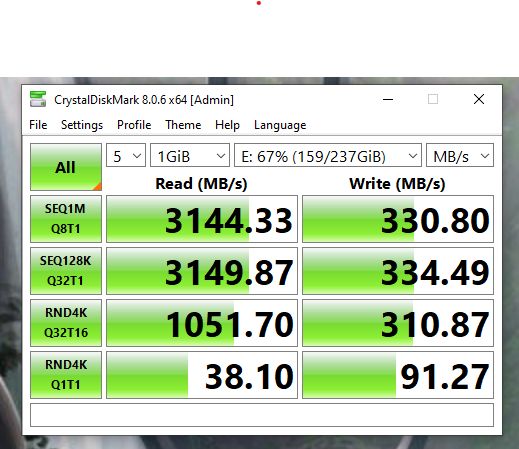 CrystalDiskMark testing software with the results of an ssd test. It's slower than molasses.