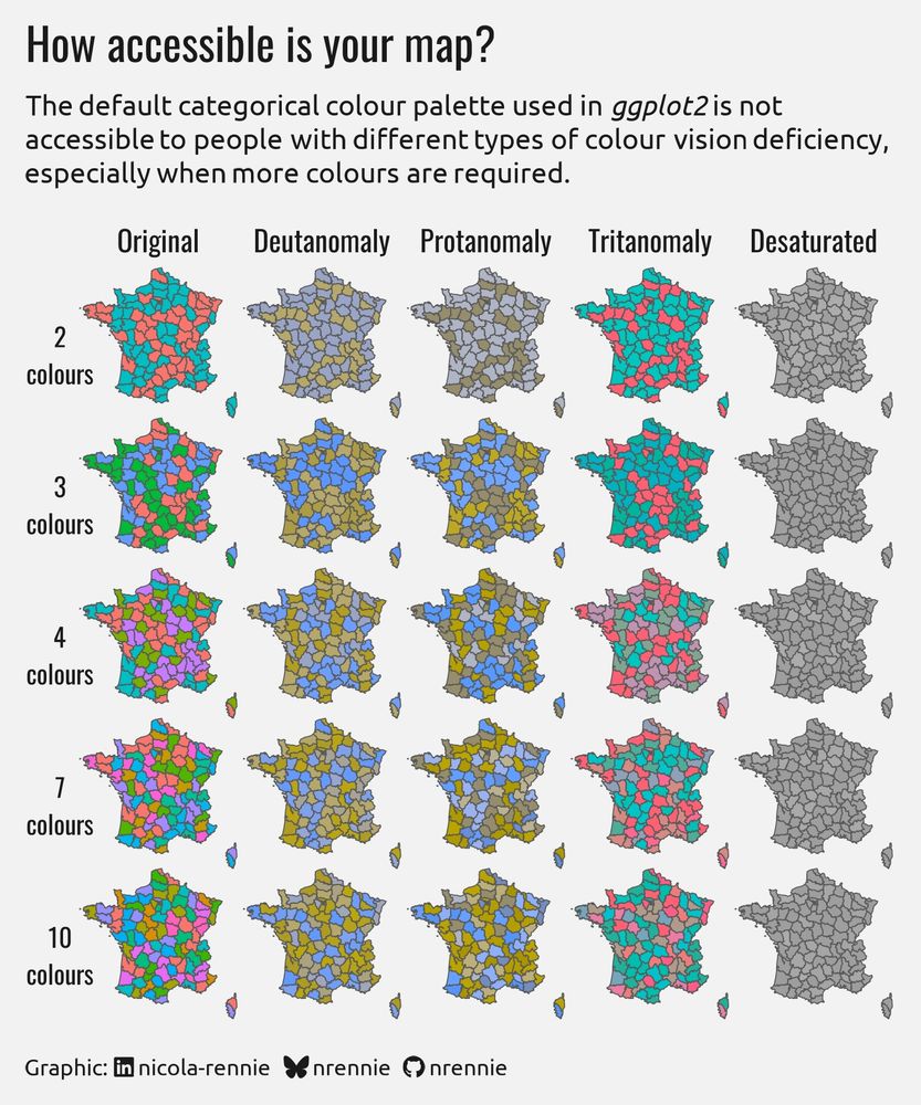 A 5x5 grid of maps of France. Each row contains areas shaded with a different number of colours, and each column shows how it looks with different types of colour vision deficiency. None are accessible, except when using only two colours.