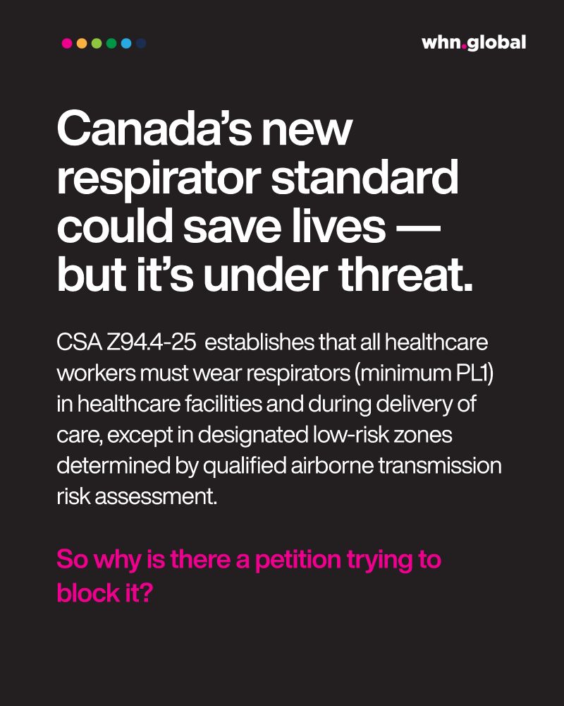 Header (large white bold text):
"Canada’s new respirator standard could save lives — but it’s under threat."

Subtext (white):
"CSA Z94.4-25 establishes that all healthcare workers must wear respirators (minimum PL1) in healthcare facilities and during delivery of care, except in designated low-risk zones determined by qualified airborne transmission risk assessment."

Footer question (bright pink bold):
"So why is there a petition trying to block it?"

Logo: whn.global