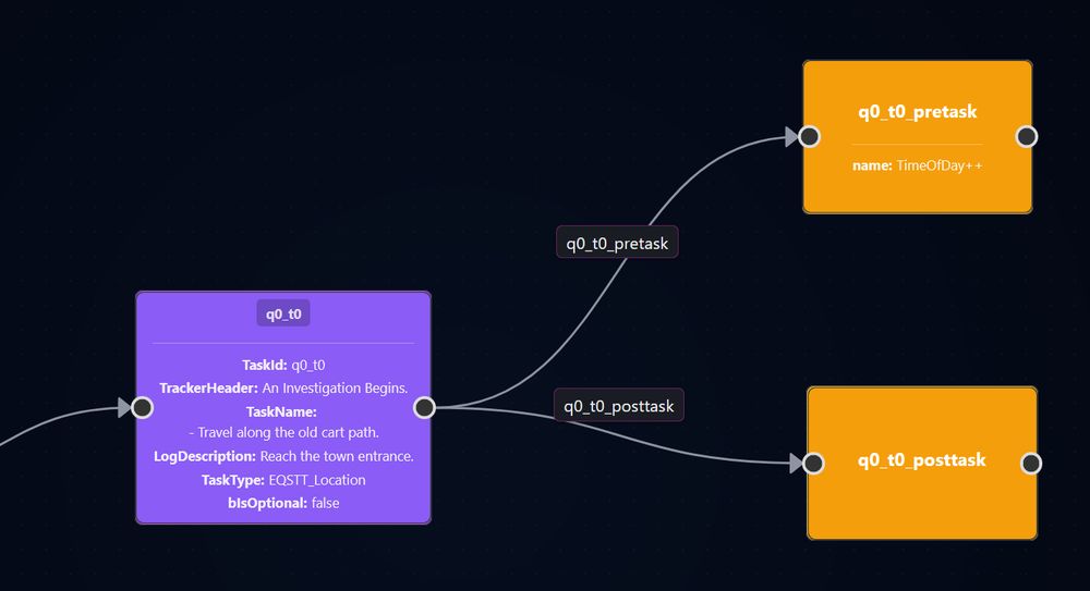 a close up of the node editor