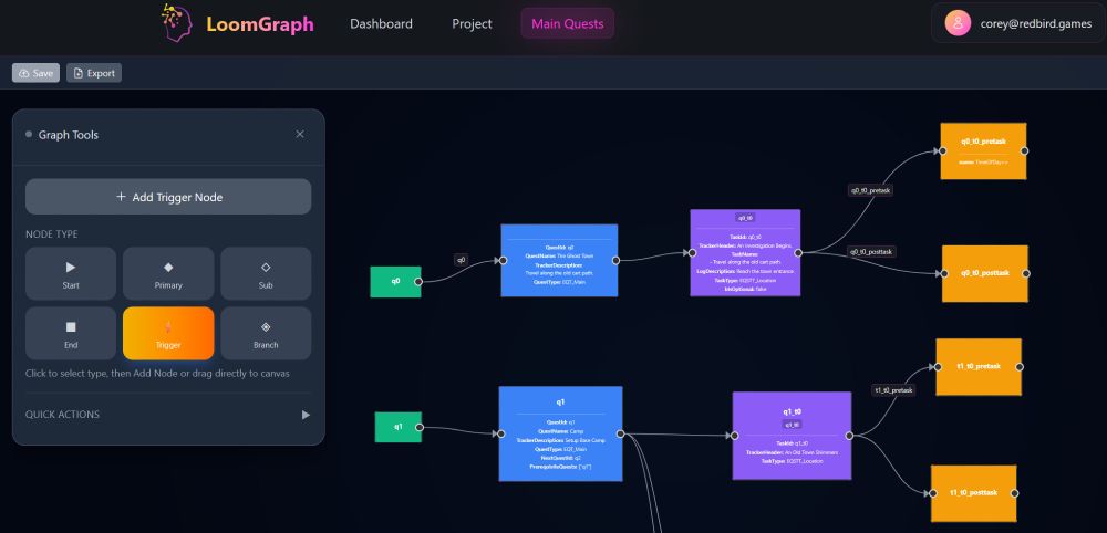 node based editor for narrative / data flow.