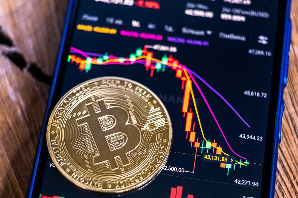 BTC cai após se aproximar de US$ 67 mil; aumenta incerteza