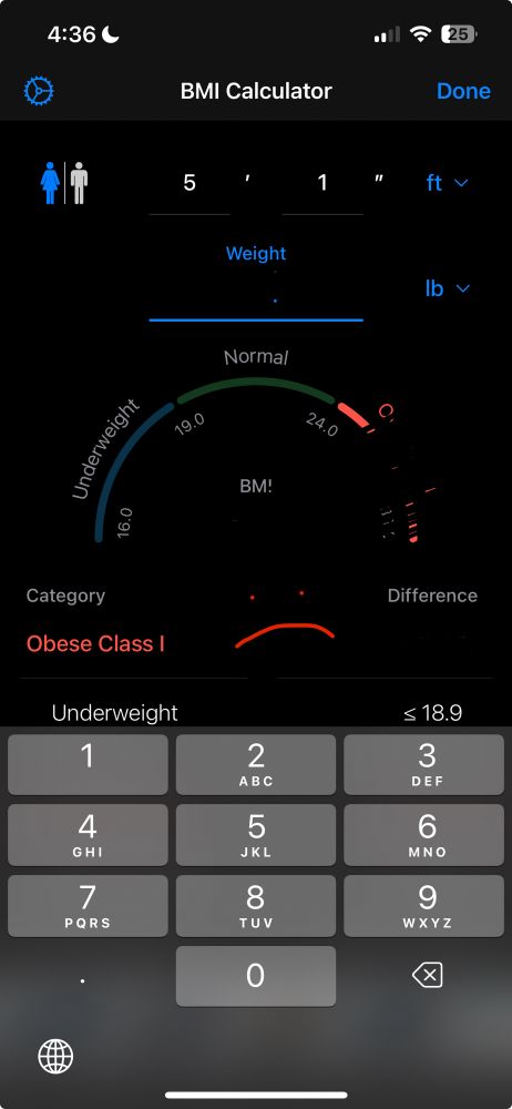 5’1 ft, obese class 1