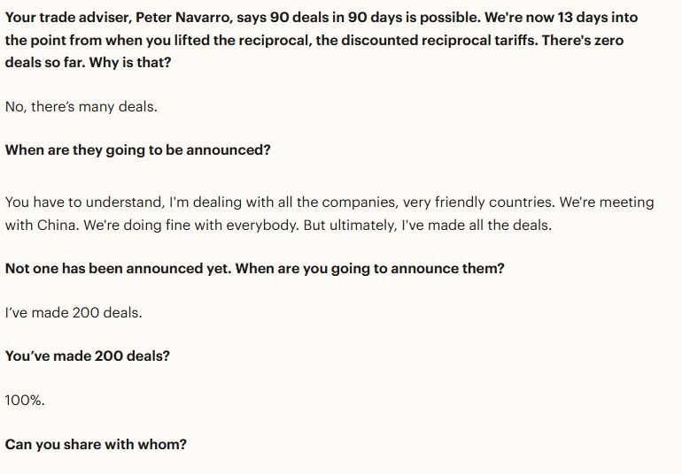 Interviewer: Your trade advisor, Peter Navarro, says 90 deals in 90 days is possible. We're now 13 days into the point from when you lifted the reciprocal, the discounted reciprocal tariffs. There's zero deals so far. Why is that?

Trump: No, there's many deals.

Interviewer: When are they going to be announced?

Trump: You have to understand, I'm dealing with all the companies, very friendly countries. We're meeting with China. We're doing fine with everybody. But ultimately, I've made all the deals.

Interviewer: Not one has been announced yet. When are you going to announce them?

Trump: I've made 200 deals.

Interviewer: You've made 200 deals?

Trump: 100%

Interviewer: Can you share with whom?