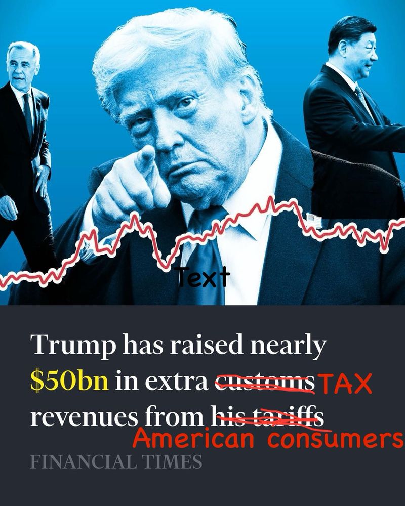 TexT
Trump has raised nearly $50bn in extra TAX revenues from 
American consumers