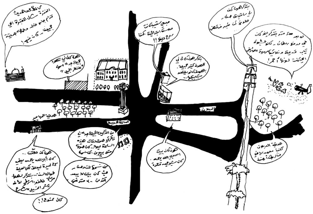 A hand-drawn map of Homs with text bubbles describing different parts of the city.