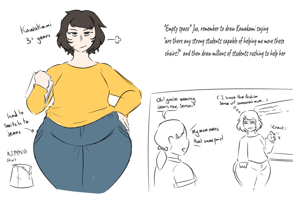 Various digital doodles of Kawakami Person 5, im too lazy to go into detaillll