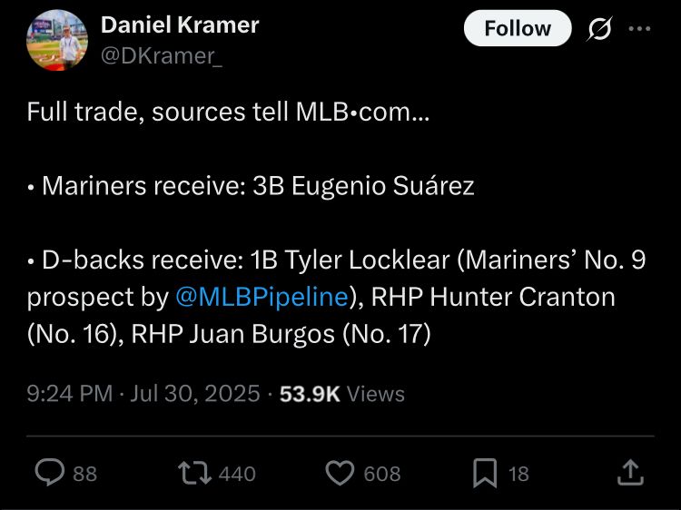 geno for locklear, cranton, burgos