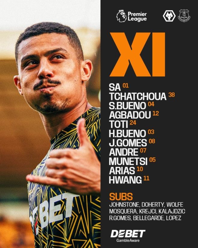 A graphic depicting a starting team list for a match being played at 3pm today. Wolves Fc team line up to play against Everton. 