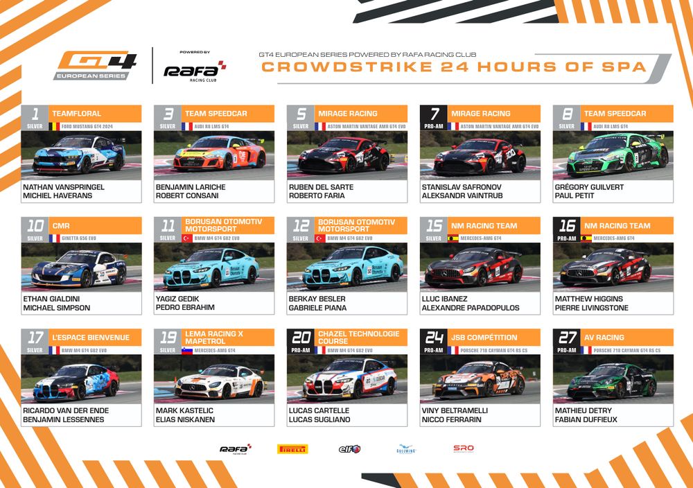 Page 1 of a guide to the GT4 European Series races at Spa showing photos of each car along with details of the entries including the car number, class and drivers