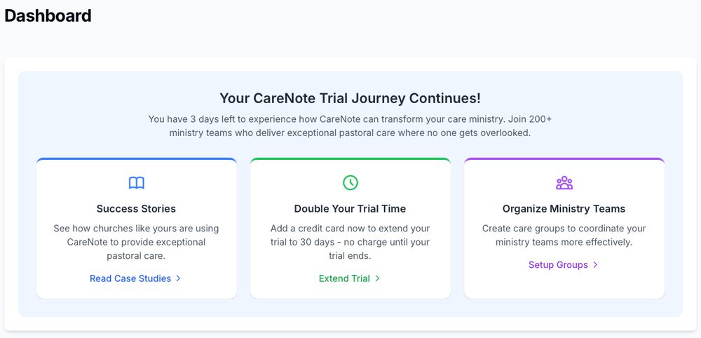 This image displays a user interface of a dashboard titled "Your CareNote Trial Journey Continues!" highlighted across the top of the screen. The dashboard is neat and user-friendly, offering three main options on a light background. On the left, a box titled "Success Stories" with an icon resembling a building and a button below that reads "Read Case Studies." This box is shaded in a light blue. In the middle, a box titled "Double Your Trial Time" features a prominent green circle with a check mark and includes an invitation to "Add a credit card now to extend your trial to 30 days - no charge until your trial ends," paired with an "Extend Trial" button. The rightmost box, shaded in purple, is labelled "Organize Ministry Teams" and includes a graphic of three people. It offers a feature to "Create care groups to coordinate your ministry teams more effectively," with a "Setup Groups" button. All throughout, the dashboard maintains a professional and inviting look with clear, easy-to-read text and supportive icons that enhance the overall functionality and appeal.