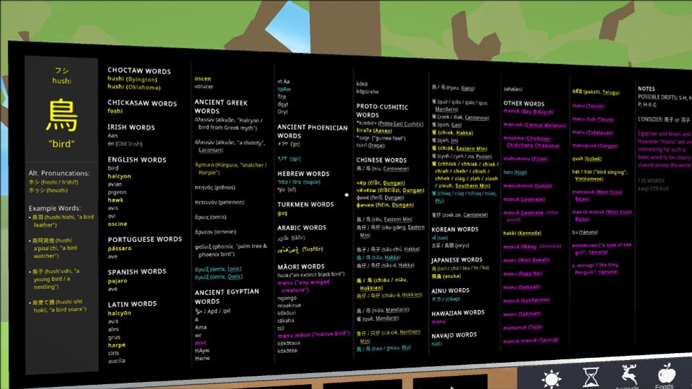 I made this Rosetta Stone-esque "word lab" to help me see how the Choctaw language relates to the rest of the world, and it also serves as a Choctaw-to-the-rest-of-the-world dictionary - see more info at halito.tomato.game if you're interested or if you have ancestors who lived on Earth within the past 12,000 years