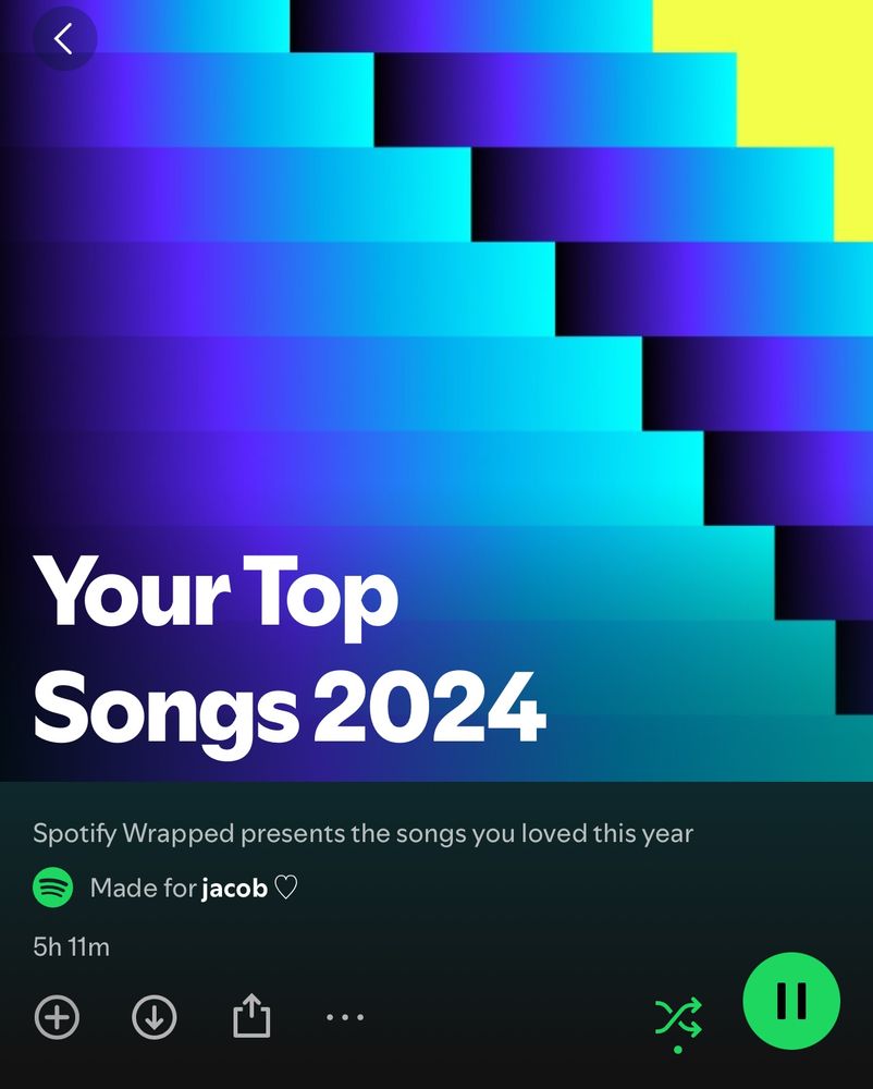 Choose a number 1-100 and I’ll give you a song from my top songs 2024 playlist for #SpotifyWrapped