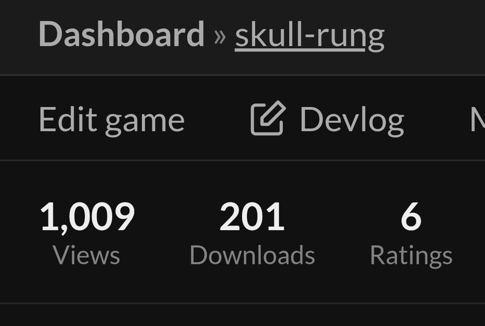 ya girl got 200 downloads