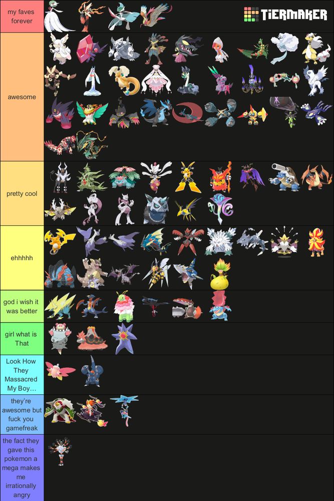 my faves forever: gardevoir, blaziken, gallade, pidgeot

awesome: audino, sableye, aggron, lucario, mawile, scrafty, sceptile, altaria, ampharos, lopunny, froslass, dragonite, diancie, drampa, scolipede, chandelure, eelektross, absol, gengar, hawlucha, banette, charizard x, salamence, metagross, falinks, zygarde, kyogre, groudon, rayquaza

pretty cool: houndoom, tyranitar, venusaur, medicham, raichu x, emboar, dragalge, blastoise, charizard y, pinsir, mewtwo y, mewtwo x, glalie, skarmory, malamar

ehhhhh: raichu y, latias, latios, gyarados, scizor, abomasnow, steelix, alakazam, pyroar, swampert, kangaskhan, aerodactyl, beedrill, sharpedo, victreebel

god i wish it was better: manectric, garchomp, meganium, floette, excadrill, feraligatr

girl what is That: slowbro, camerupt, starmie

Look How They Massacred My Boy…: clefable, heracross

they’re awesome but fuck you gamefreak: chesnaught, delphox, greninja

the fact they gave this pokemon a mega makes me irrationally angry: barbaracle