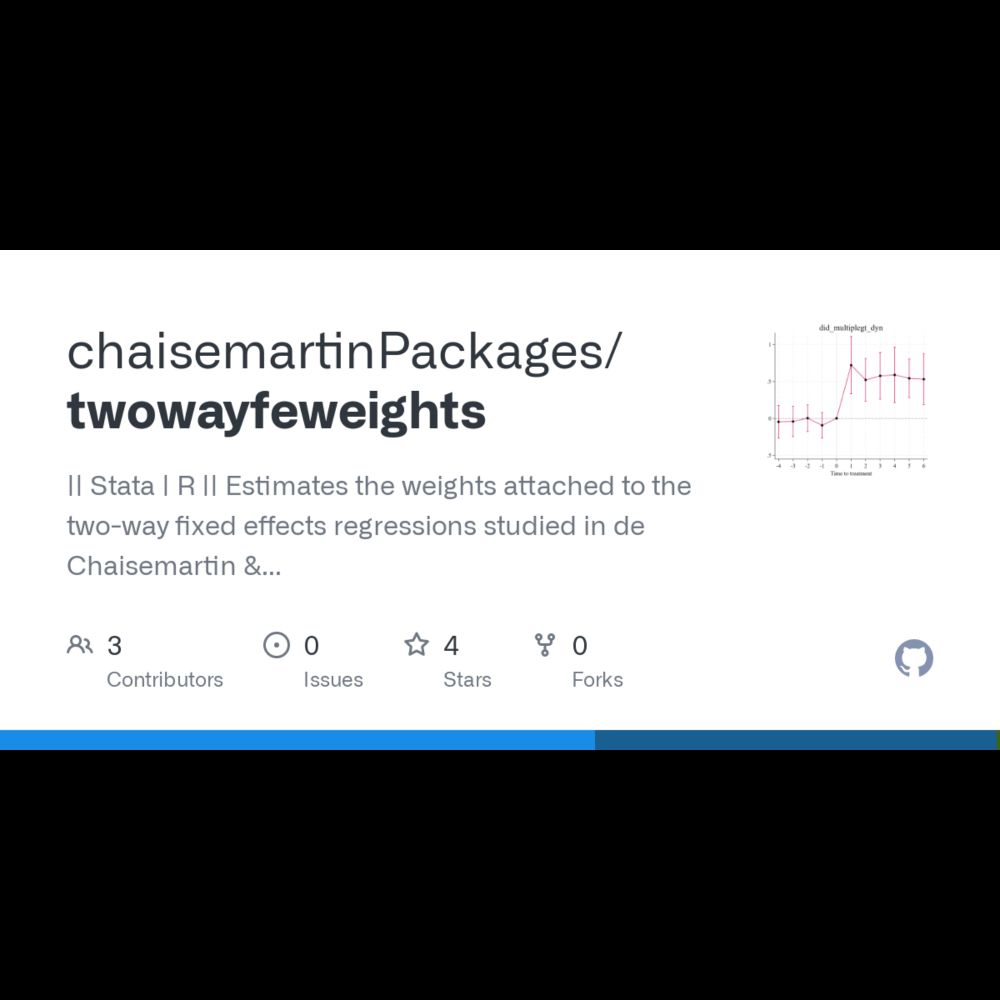 GitHub - chaisemartinPackages/twowayfeweights: || Stata | R || Estimates the weights attached to the...