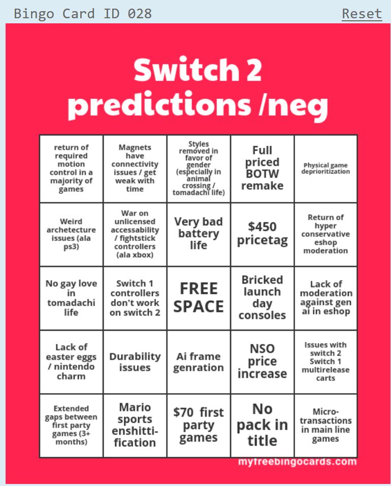 Switch 2 predictions /neg

Row 1
return of prominent required motion control in a majority of games (motion control based games like switch sports / wario ware move it won't count), Magnets have connectivity issues / get weak with time, styles removed in favor of gender (especially in animal crossing / tomadachi life) (IMO style + text box written and or menu selected pronouns are the way to go this is more about locking outfits / feature behind player / character gender), Full priced BOTW remake, Physical Game Deprioritization
Row 2
Weird console archetecture issues (ala ps3), War on unliscensed accessibility/ fight stick controllers (ala xbox), very bad battery life, $450+ price tag, Return of hyper conservative e shop moderation (ala 3ds era first party port censorship.
Row 3
No gay love in tomadachi life (usa / na version), Switch 1 controllers dont work on switch 2, FREE SPACE, bricked launch day consoles, Lack of moderation (and or content tags / disclosure) against gen ai in eshop releases
Row 4
Lack of (console level) easter eggs or nintendo charm, Durability issues, AI frame generation, NSO price increase, (tech) issues caused by switch 2 switch 1 multicar releases
Row 5
Extended gaps between first party games (3+ months), Mario Sports enshittification, $70 first party games, No pack in title, Microtransactions in main line first party games