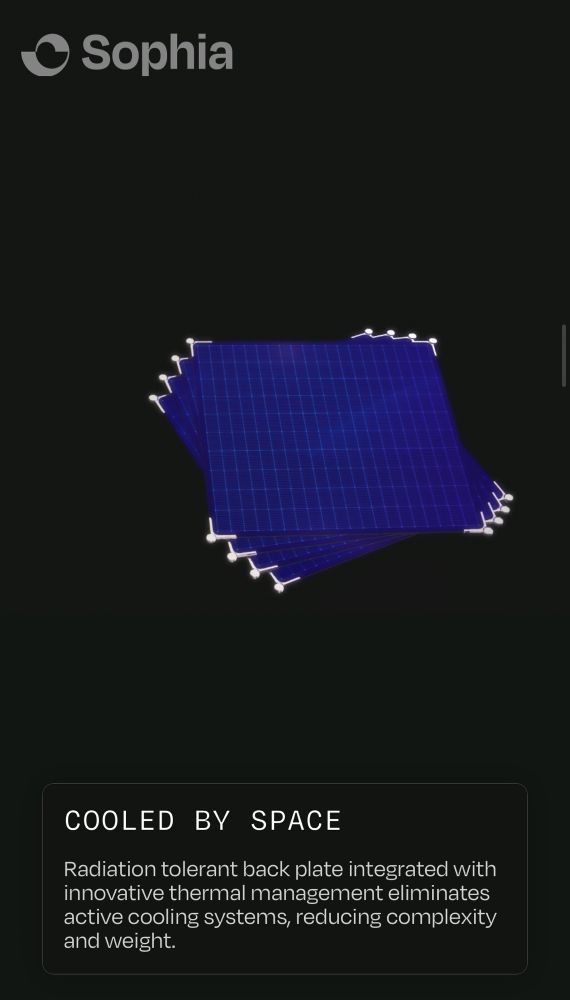 • Sophia
COOLED BY SPACE
Radiation tolerant back plate integrated with innovative thermal management eliminates active cooling systems, reducing complexity and weight.