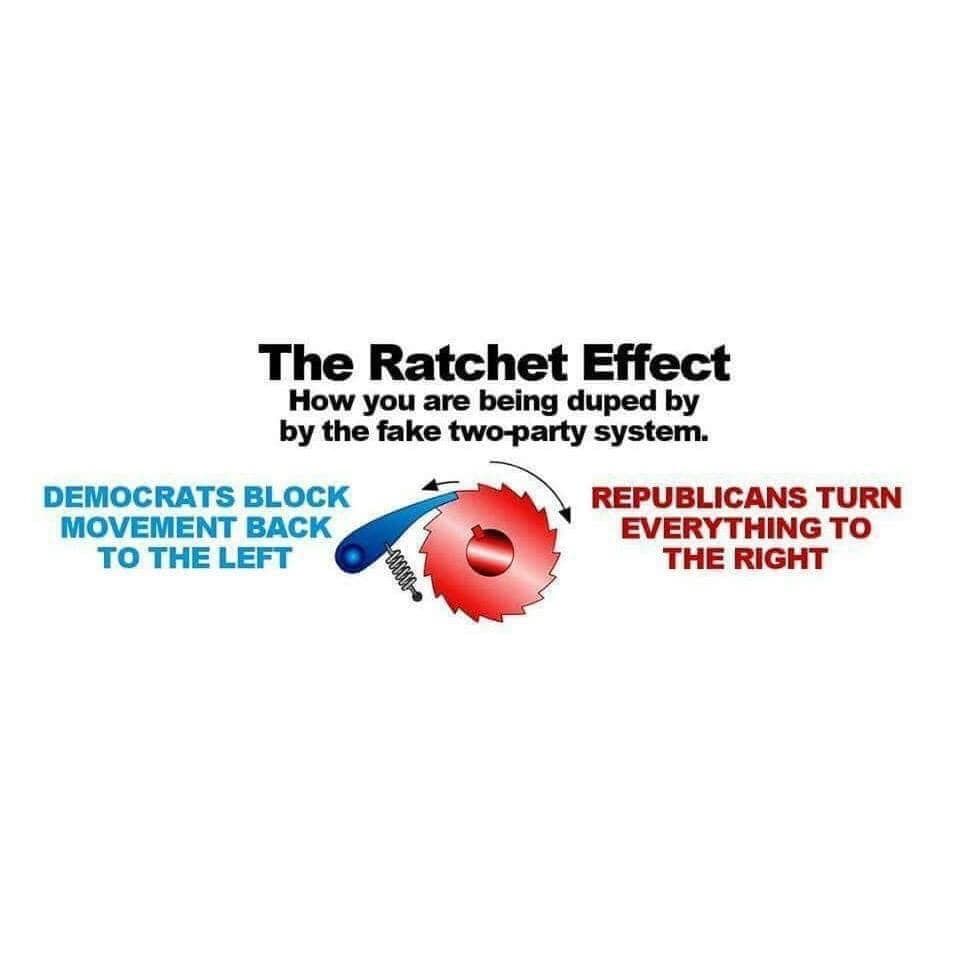 There's an image of a red gear with a blue ratchet with text reading: 

"The Ratchet Effect
How you are being duped by the fake two-party system.

Democrats block movement back to the left

Republicans turn everything to the right."