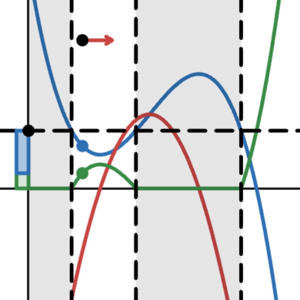 Desmos | Graphing Calculator