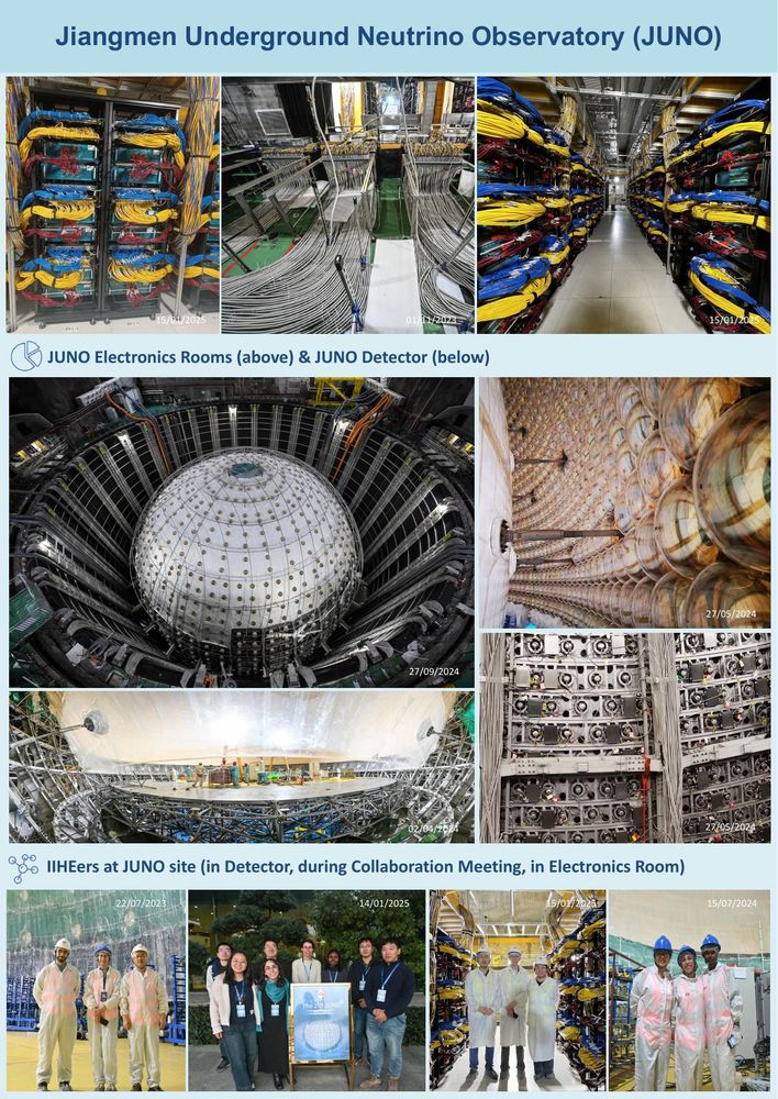 Jiangmen Underground Neutrino Obesrvatory (JUNO) : pictures of the electronic room & the detector featuring IIHE people.