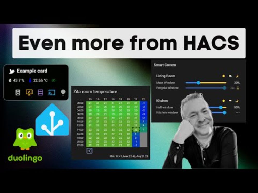 Duolingo, covers, areas and & temperature heatmaps from HACS