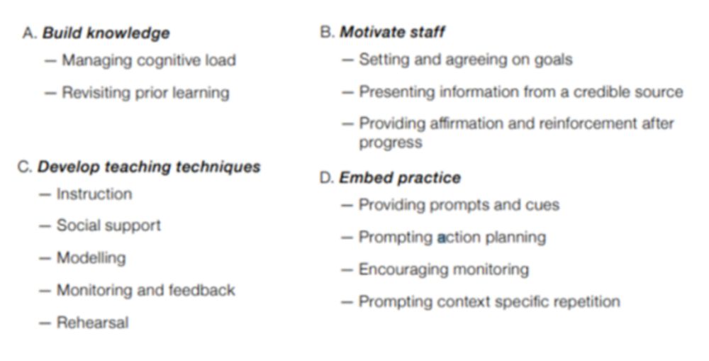 Part 1: Embracing the Power of Marginal Gains: Returning to Middle Leadership