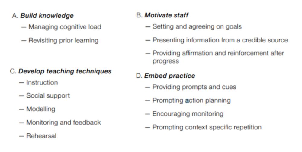 Launching Our New Coaching Model : Using the EEF framework for effective professional development