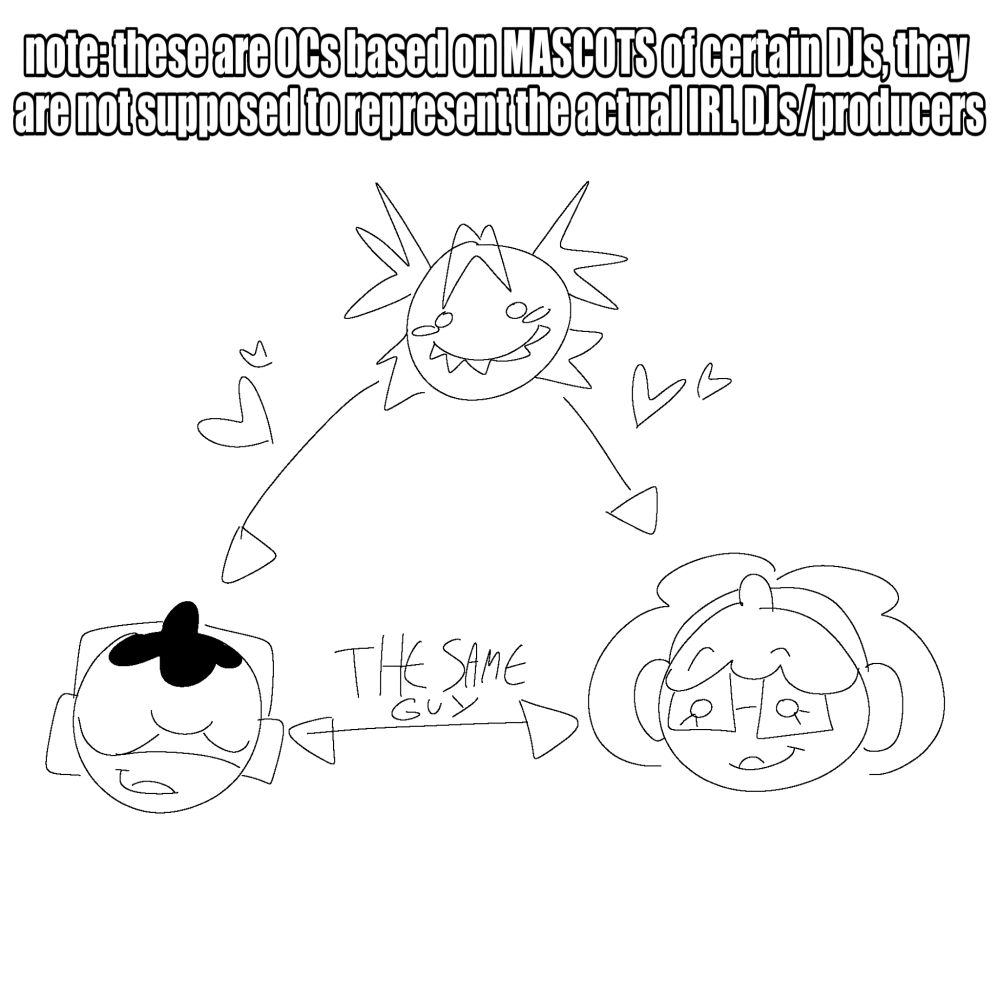Text at top reads: "note: these are OCs based on MASCOTS of certain DJs, they are not supposed to represent the actual IRL DJs/producers".

Shittily drawn diagram explaining the dynamic between Helen (top), Manuel (left) & Manuel IRL (right side). Helen loves both variants of Manuel as indicated by the hearts.