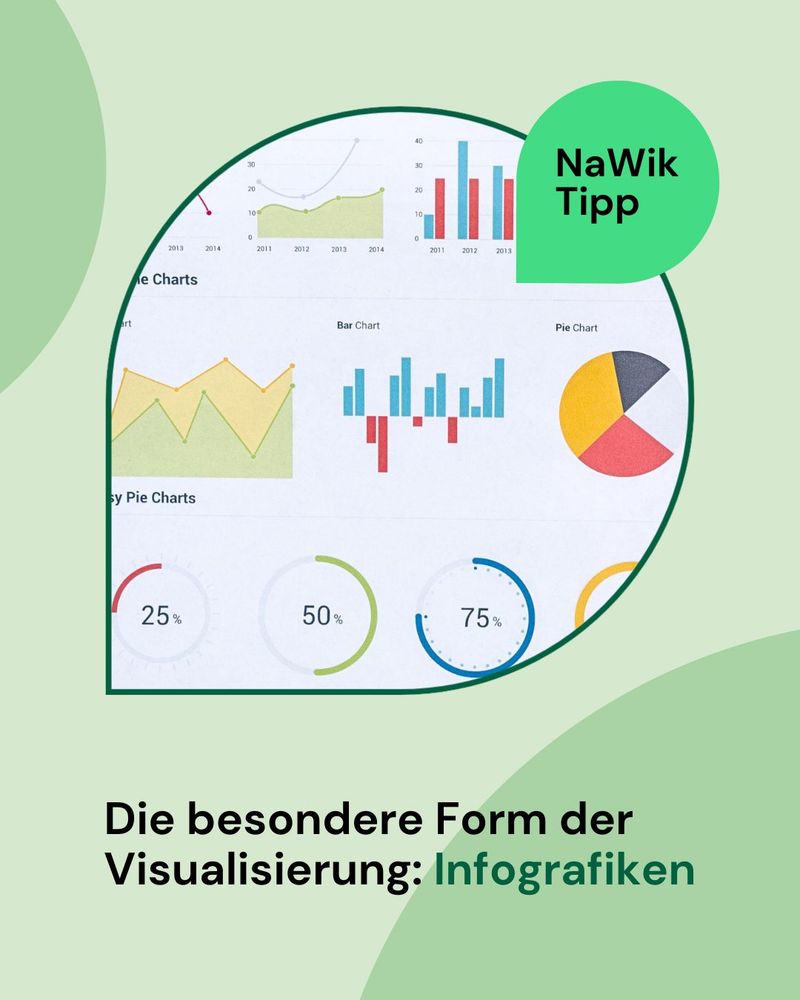Eine Sprechblase mit kleinen Infografiken in der Mitte.