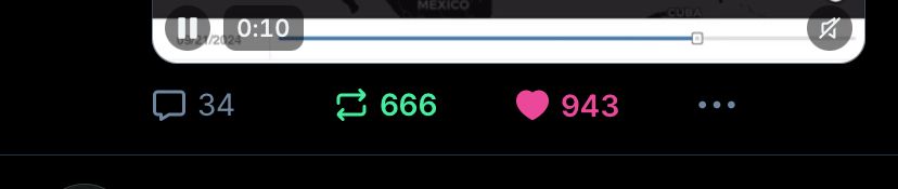 A wide rectangular screenshot of bottom of the post showing 666 reshares highlighted in green. 943 likes are highlighted in pink, 34 comments are in grey and you can slightly see the bottom of the post at the top of the rectangle. 