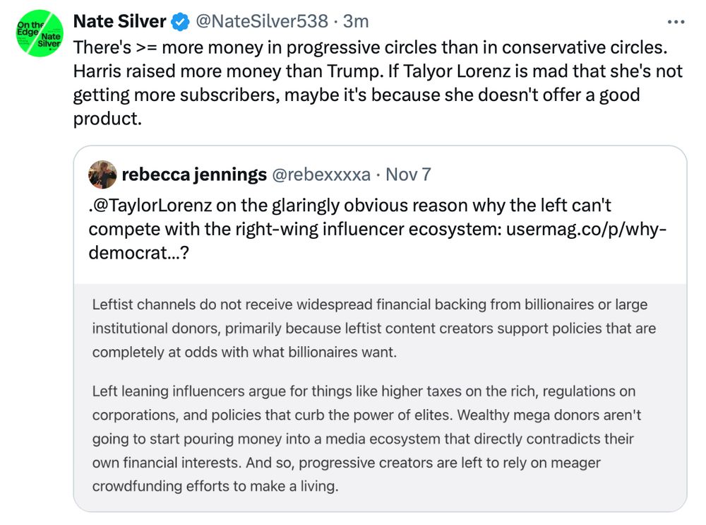 Nate Silver qt post "Nate Silver @NateSilver538 •3m
There's >= more money in progressive circles than in conservative circles. Harris raised more money than Trump. If Talyor Lorenz is mad that she's not getting more subscribers, maybe it's because she doesn't offer a good
product." of Taylor Lorenz's article claim that "Leftist channels do not receive widespread financial backing from billionaires or large institutional donors, primarily because leftist content creators support policies that are
completely at odds with what billionaires want. Left leaning influencers argue for things like higher taxes on the rich, regulations on corporations, and policies that curb the power of elites. Wealthy mega donors aren't going to start pouring money into a media ecosystem that directly contradicts their own financial interests. And so, progressive creators are left to rely on meager
crowdfunding efforts to make a living."