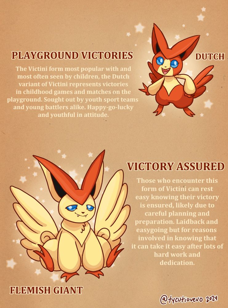 Two variants of Victini. The first has patterns similar to a dutch rabbit, while the second is massive, resembling a flemish giant rabbit. Descriptive text reads: Dutch: Playground Victories. The Victini form most popular with and most often seen by children, the Dutch variant of Victini represents victories in childhood games and matches on the playground. Sought out by youth sport teams and young battlers alike. Happy-go-lucky and youthful in attitude. Flemish Giant: Victory Assured. Those who encounter this form of Victini can rest easy knowing their victory is ensured, likely due to careful planning and preparation. Laidback and easygoing but for reasons involved in knowing that it can take it easy after lots of hard work and dedication.