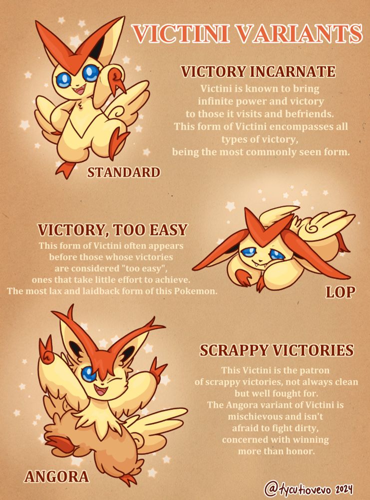 Artwork of three types of Victini: the first is the normal form, the second resembles a lop rabbit and is laying down, and the third has long fur like an angora rabbit. Descriptive text on the image describes each form. Text: Victini variants. Standard: Victory Incarnate. Victini is known to bring infinite power and victory to those it visits and befriends. This form of Victini encompasses all types of victory, being the most commonly seen form. Lop: Victory, Too Easy. This form of Victini often appears before those whose victories are considered "too easy", ones that take little effort to achieve. The most lax and laidback form of this Pokemon. Angora: Scrappy Victories. This Victini is the patron of scrappy victories, not always clean but well fought for. The Angora variant of Victini is mischievous and isn't afraid to fight dirty, concerned with winning more than honor.